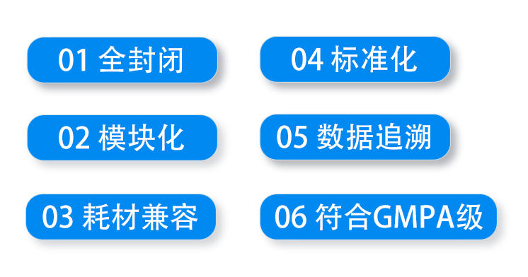 1、6大优势2.png